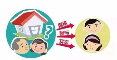 購(gòu)房指南:買(mǎi)房為什么要做公證?